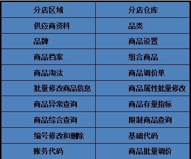 專賣店銷售管理軟件基礎資料