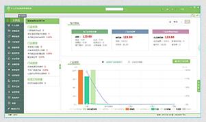 管家婆千方百劑醫(yī)療器械管理系統(tǒng)